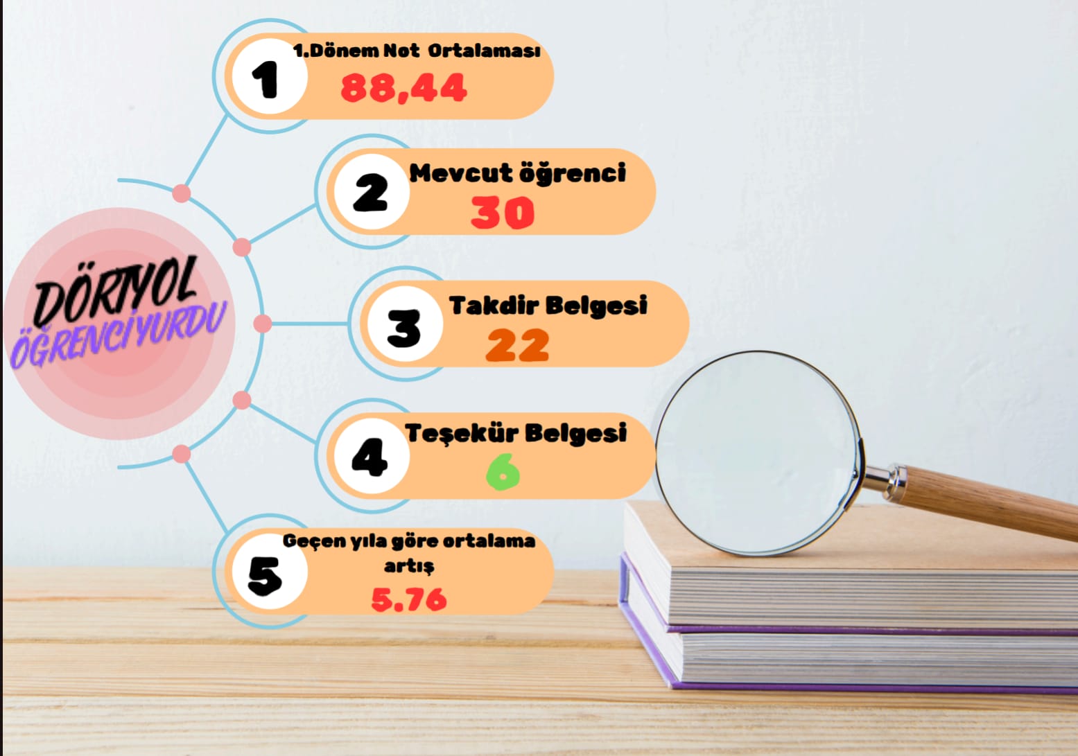 Mastering the First Impression: Your intriguing post title goes here